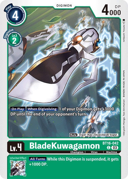 BT16-042, C, BladeKuwagamon