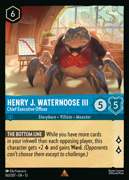 13ATK-163, R, Henry J. Waternoose III - Chief Executive Officer