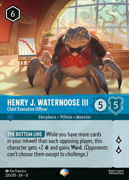 13ATK-220, EPIC, Henry J. Waternoose III - Chief Executive Officer