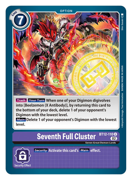 BT12-110, UC, Seventh Full Cluster