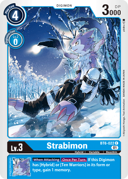 BT6-022 C, Strabimon