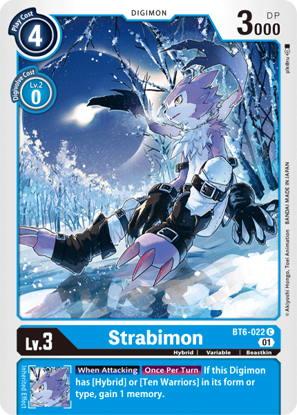 BT06-022 C, Strabimon