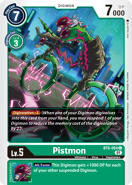 BT08-054 C, Pistmon