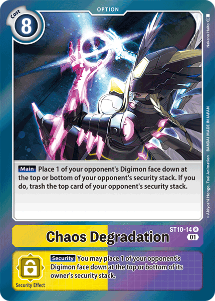 ST10-14 R, Chaos Degradation